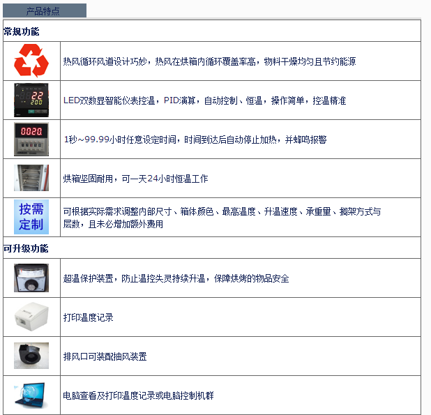 小型燃气干燥烘箱规格图
